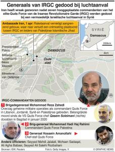 Quds-commandanten van de IRGC gedood bij een vermoedelijke Israëlische