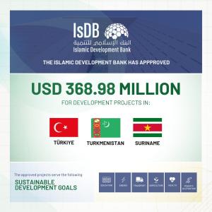 Ruim 47 miljoen USD van IsDB voor uitbreiding elektriciteitsnetwerk