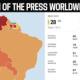 Suriname stappen vooruit op persvrijheid