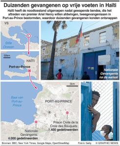 Noodtoestand in Haïti na massale ontsnapping uit de gevangenisDOOR NINIAN