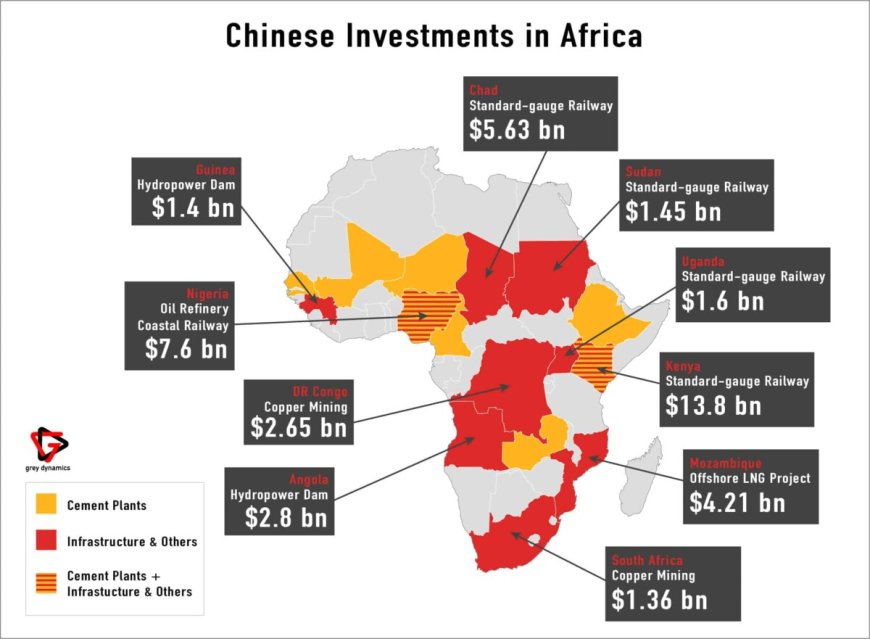 *De waarheid achter ‘China’s schuldenval’ voor Afrika**