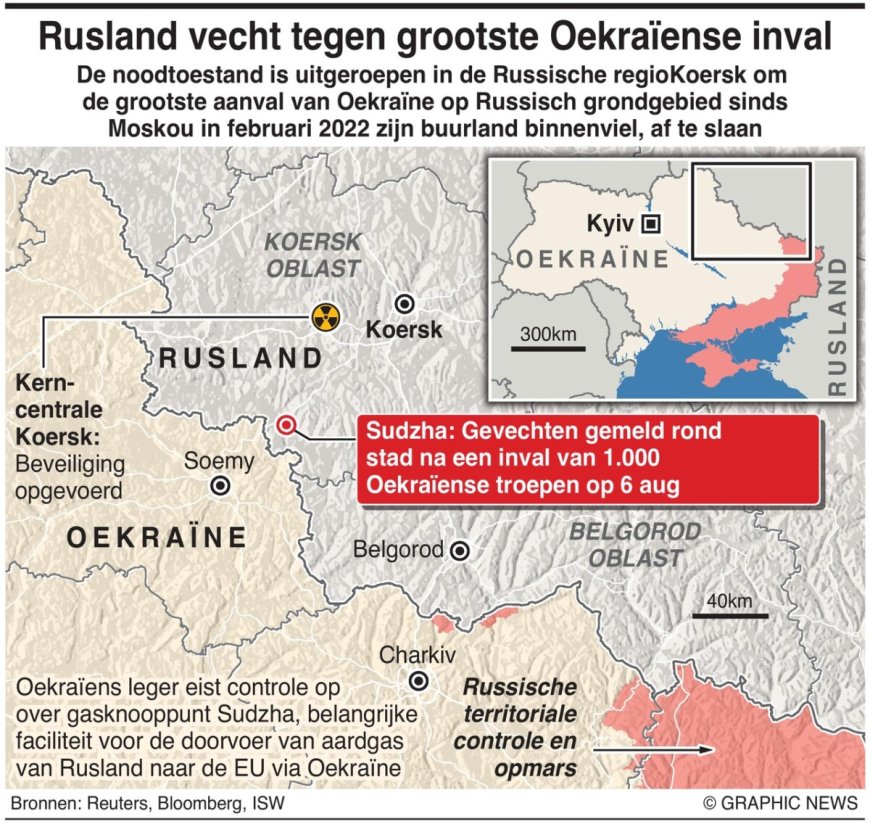 Oekraïne zet door met verrassende militaire inval in Rusland