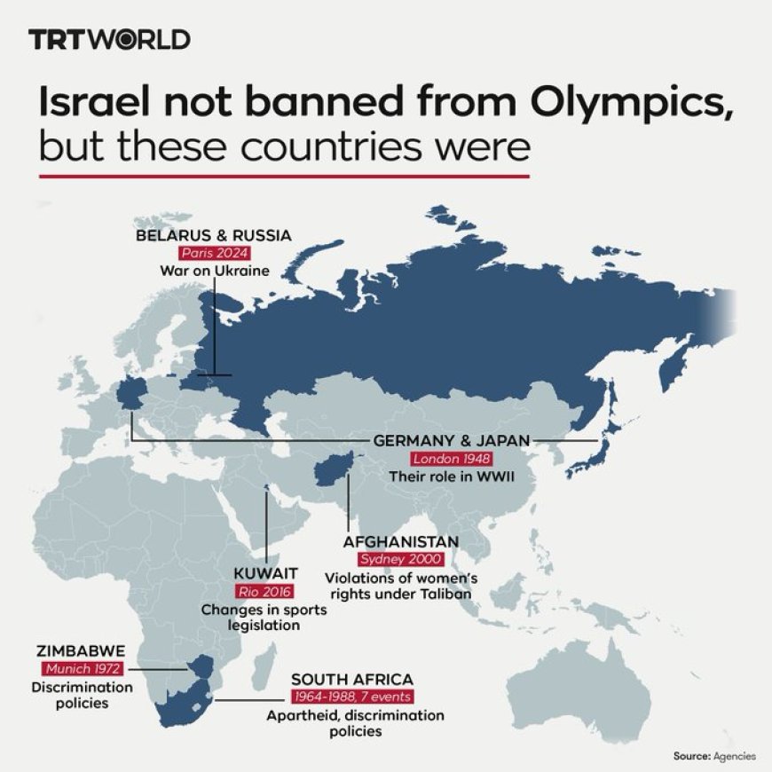 Israël Toegelaten tot Parijs 2024 Ondanks Wereldwijde Oproepen tot Uitsluiting