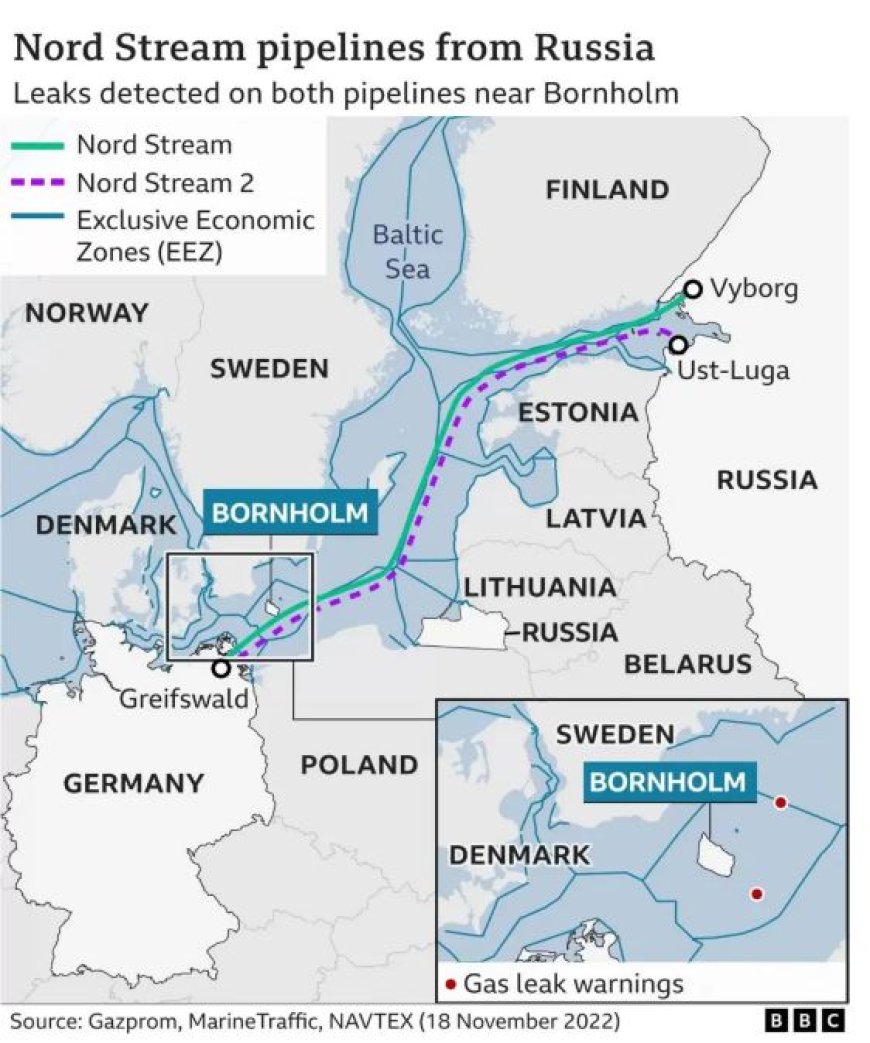 Duits arrestatiebevel voor Oekraïense duiker in Nord Stream-explosies