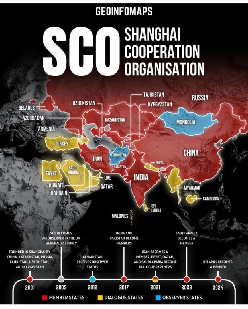 De Shanghai Cooperation Organization is een regionale antiterrorisme- en antiseparatistische 