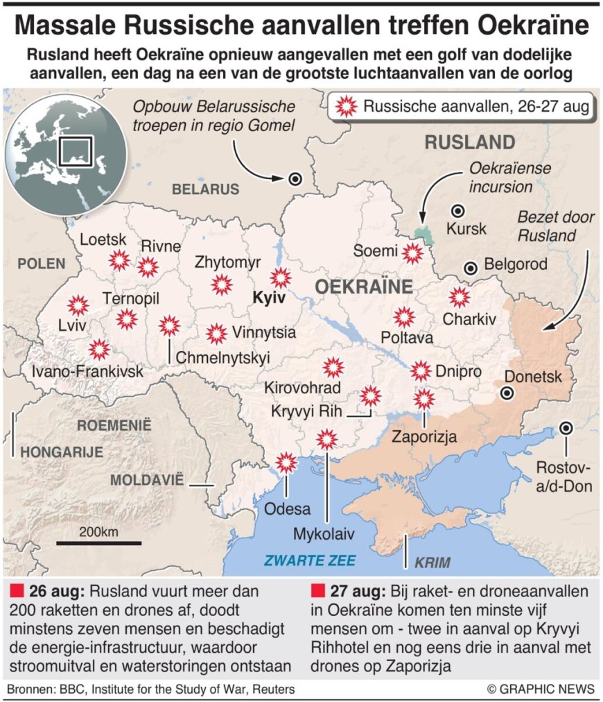 Rusland bestookt Oekraïne met raketten en drones voor de tweede dag