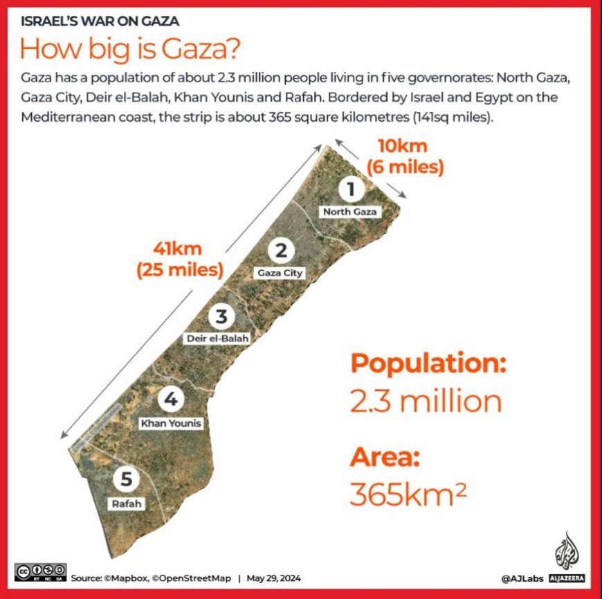 *Israël militaire invasie in de Westelijke Jordaanoever op Palestijns land**