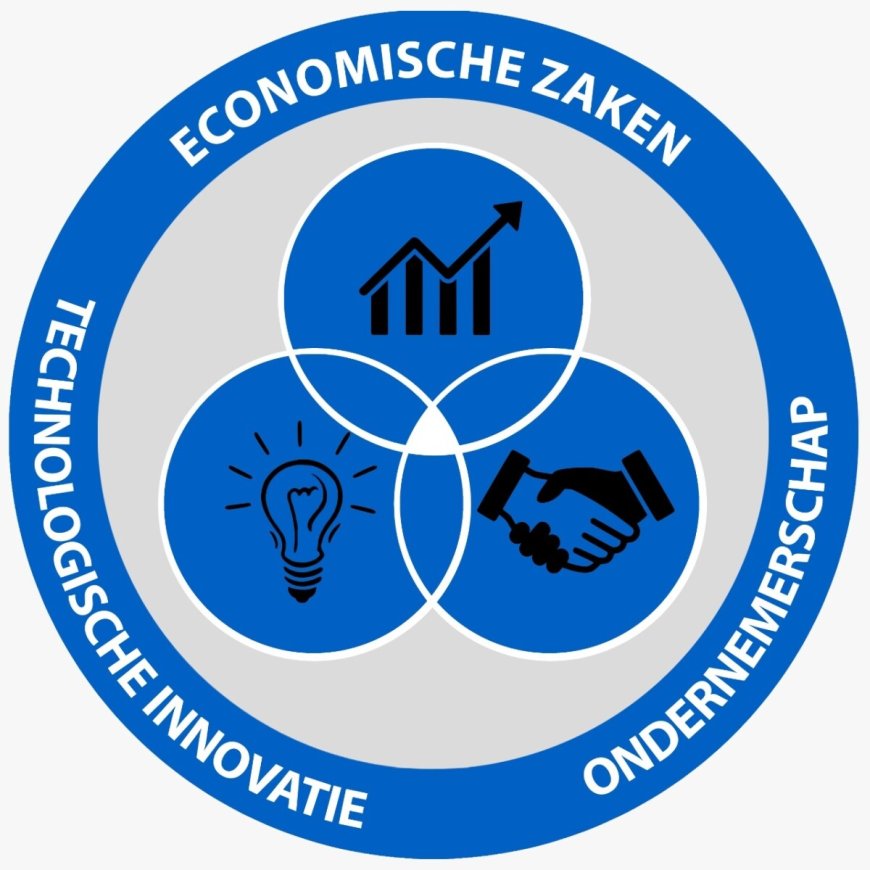 Wijziging Prijsaanduidingsbesluit door ministerie van Economische Zaken