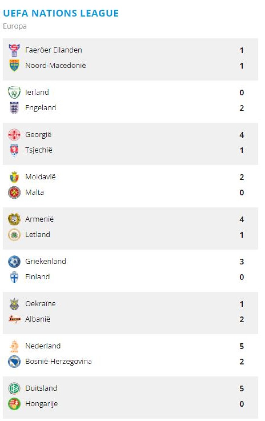 Wedstrijden gespeeld op 7 september 2024 in de UEFA Nations League