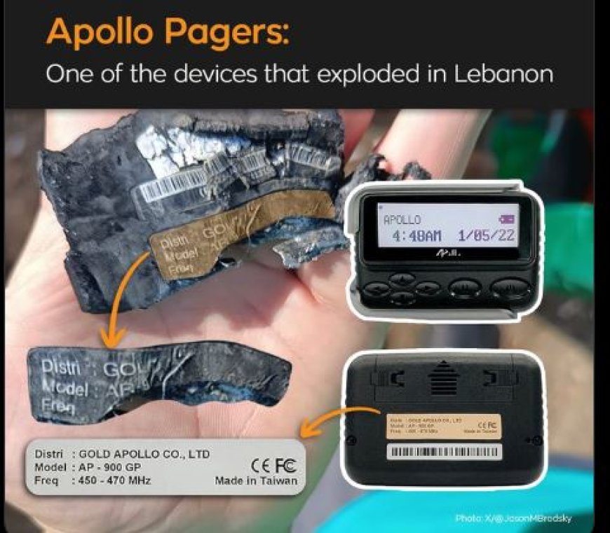 Taiwan’s Gold Apollo Pager Bedrijf Reageert op Explosies in Libanon