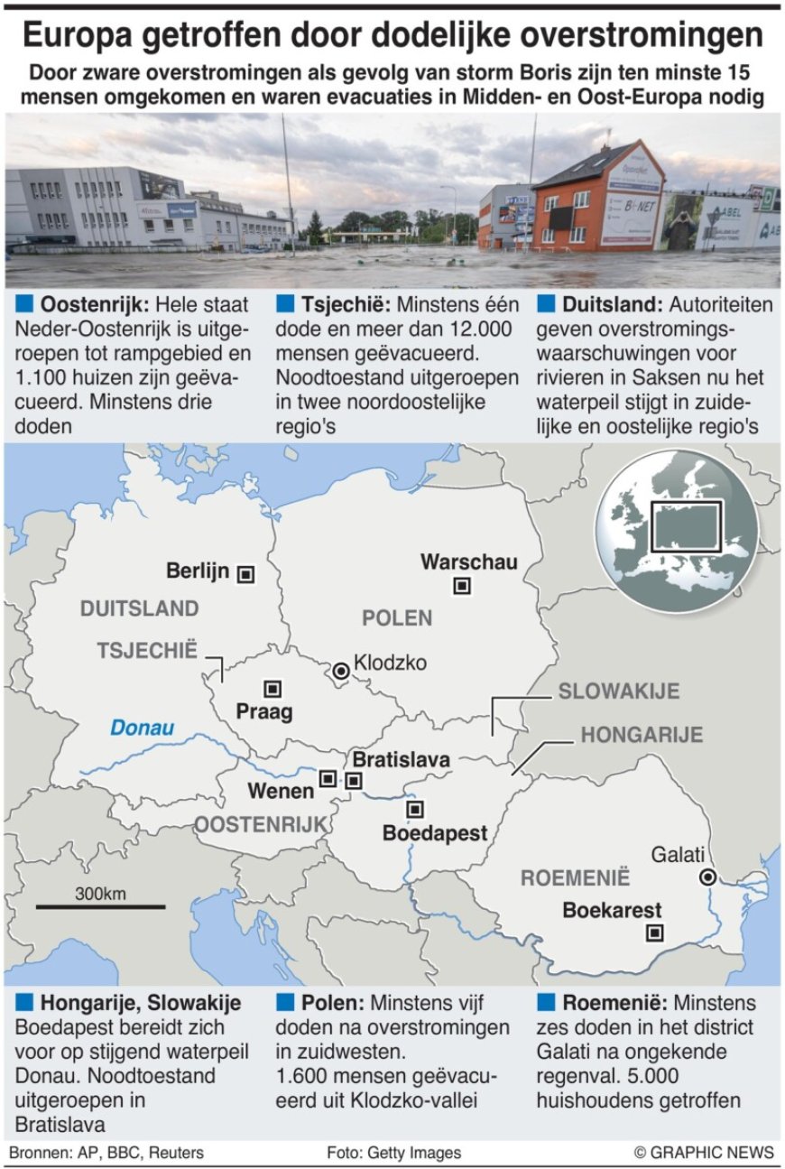 Storm Boris brengt overstromingen naar Centraal- en Oost-Europa