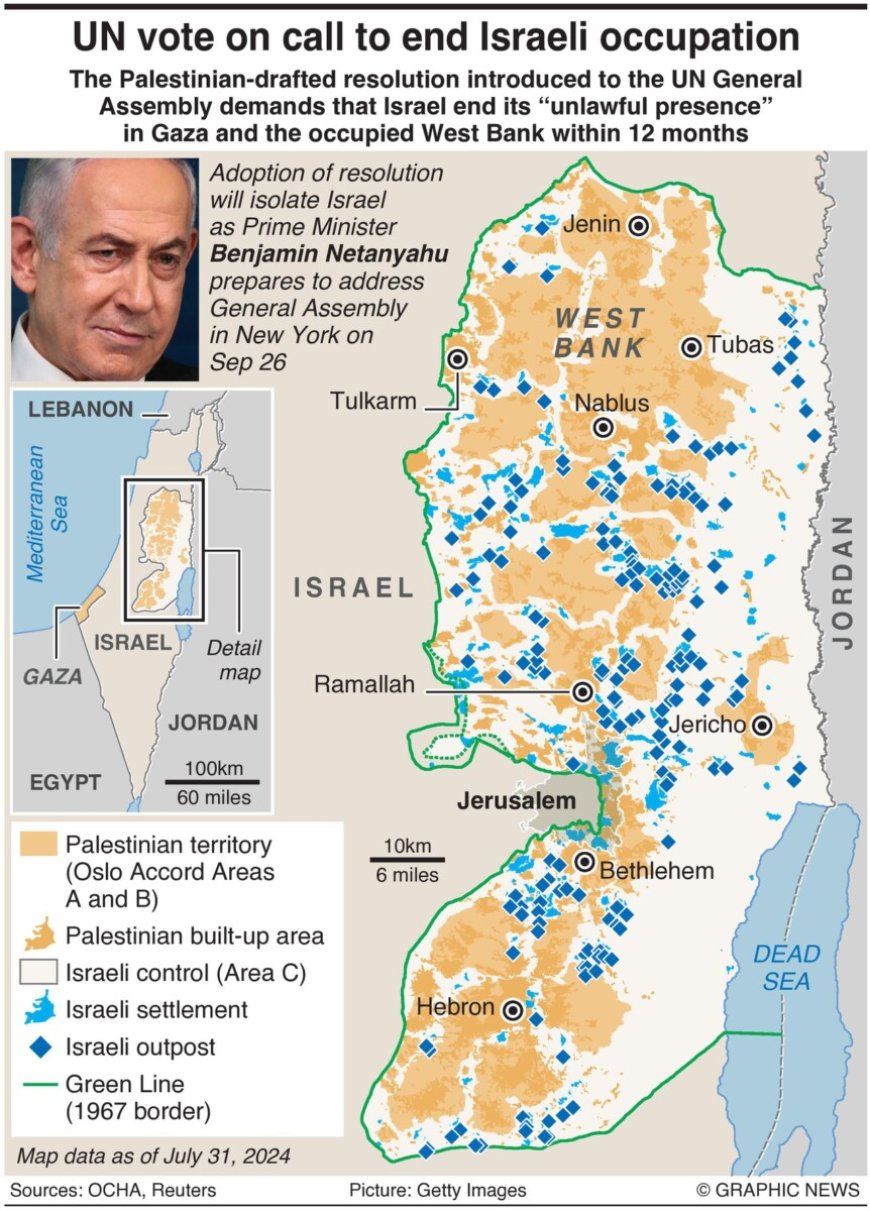 VN eist dat Israël zijn “onrechtmatige” aanwezigheid in Palestijnse gebieden beëindigt