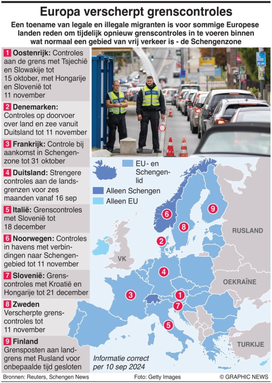 Strenger immigratiebeleid van Nederland: Gevolgen voor immigranten