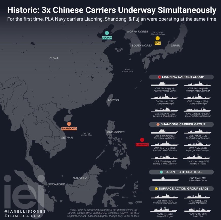 China Bereikt Historische Mijlpaal met Drie Gelijktijdig Operationele Vliegdekschepen**