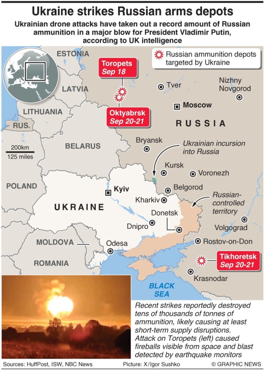 Oekraïense drones vernietigen Russische munitievoorraad