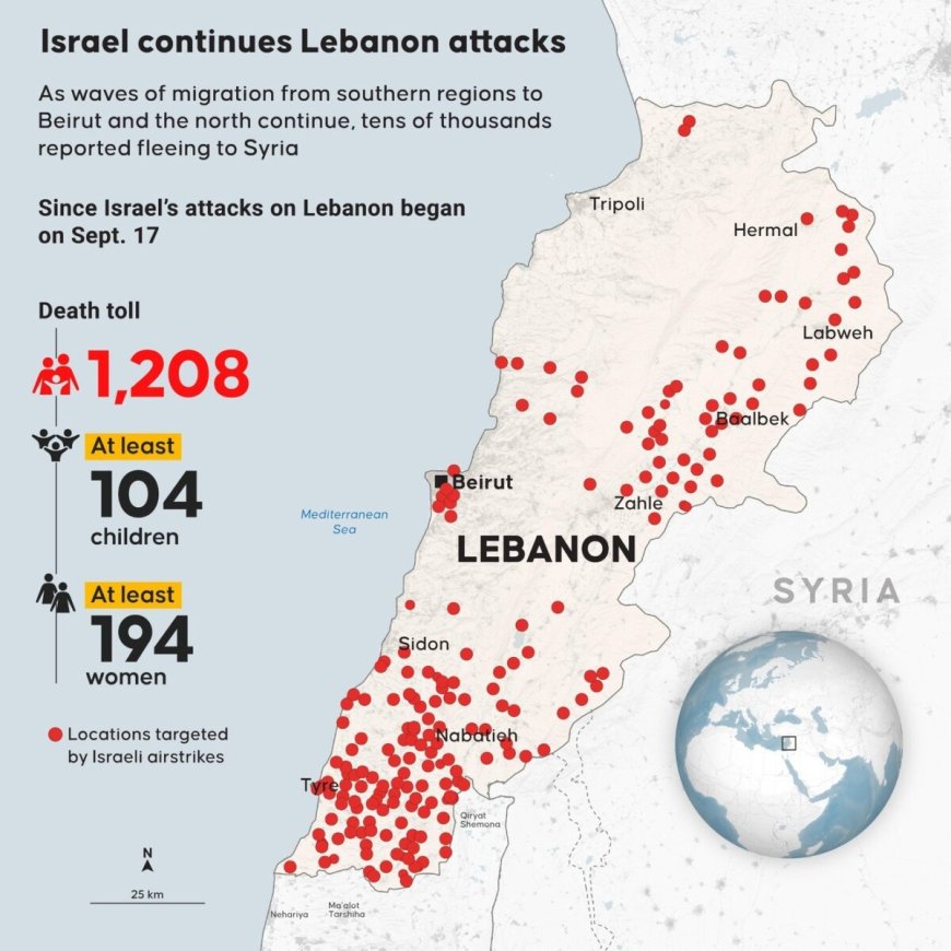 Libanon Bereid Leger in te Zetten als Buffer tussen Hezbollah en Israël – Interim-premier Mik