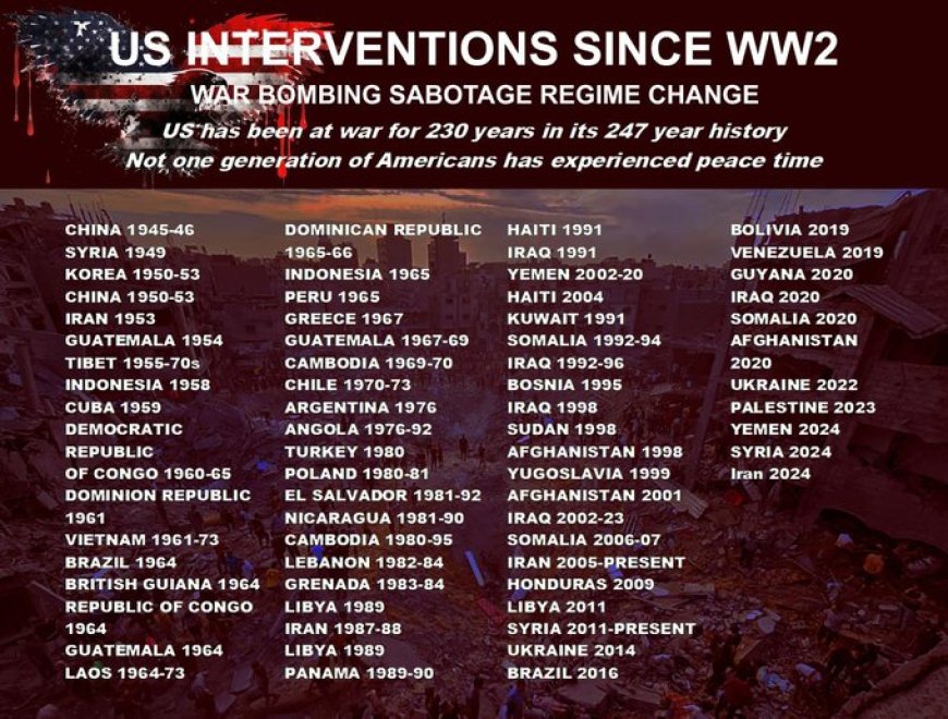 De VS is al 230 jaar van haar 247-jarige geschiedenis in oorlog.