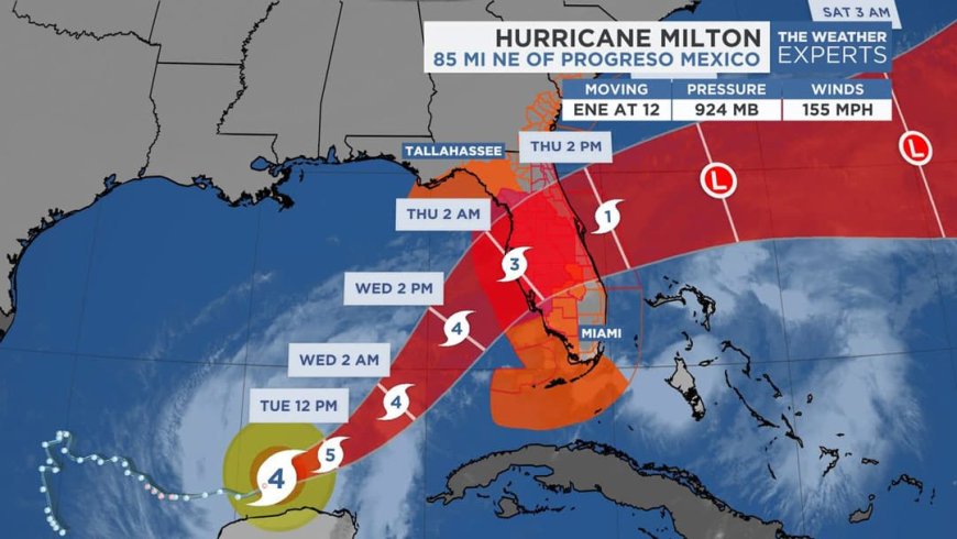 Orkaan Milton blijft reëel gevaar voor Florida