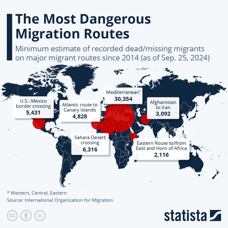 Mediterrane Zee: dodelijkste route voor migranten