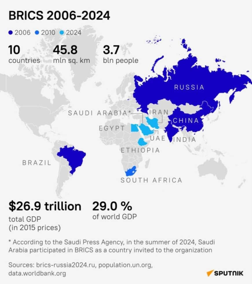 Leiders van 24 landen zullen de BRICS-top in Kazan bijwonen, gericht op multilateralisme en w