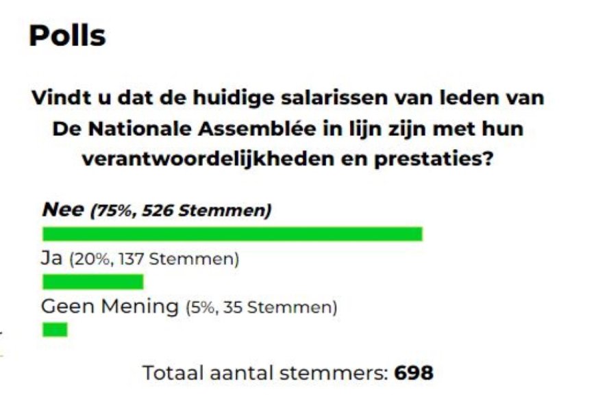 De volksstem: De Nationale Assemblee onder vuur