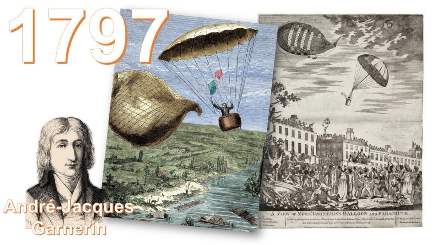 Weetje van de dag – Vandaag in 1797: Eerste parachutesprong in de wereld boven Parijs