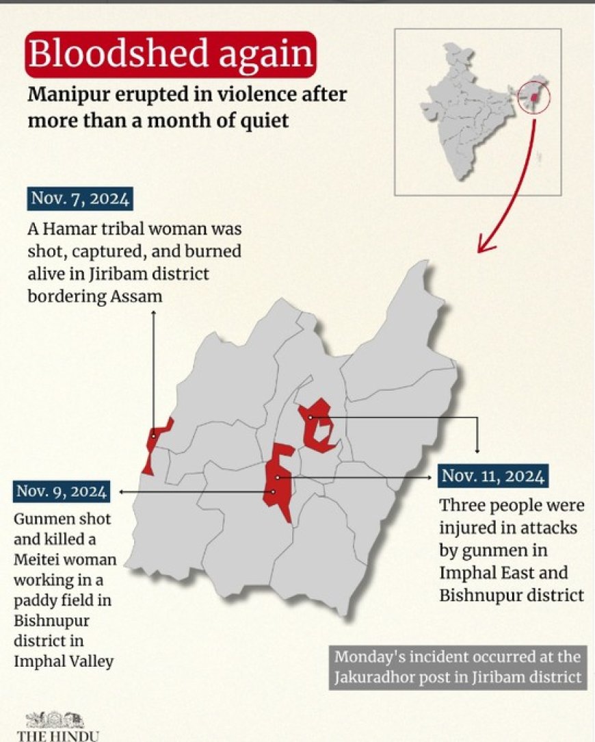 Manipur Sluit na Dood van 10 Mensen door Veiligheidstroepen**