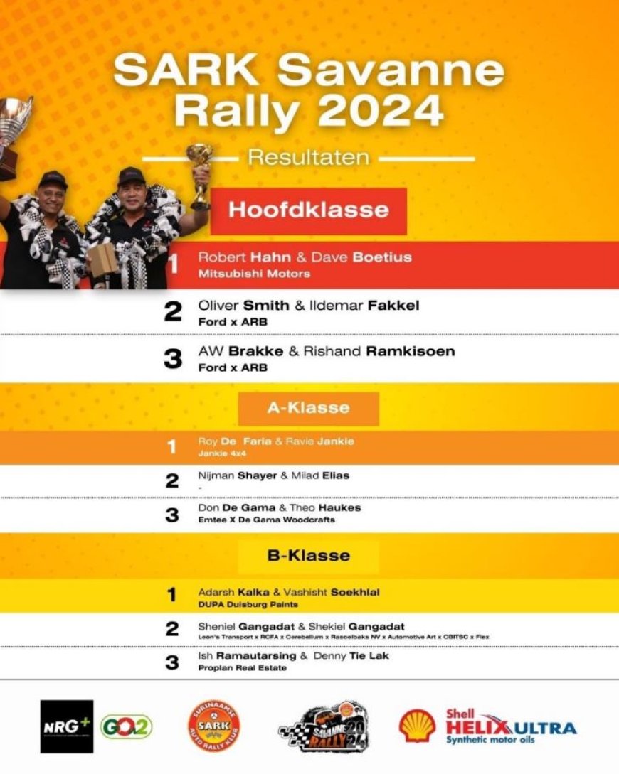 Savannerally 2024: Winnaars Bekroond na Spannende Strijd