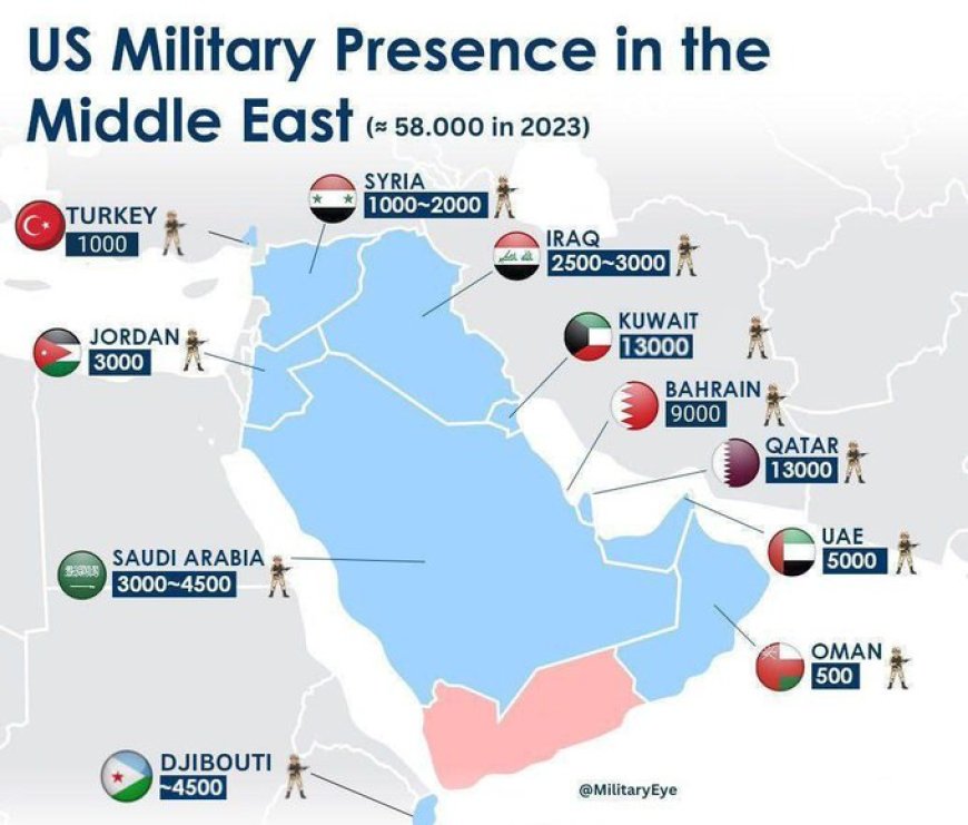 US Central Command Supreme Commander bezocht alle Amerikaanse bondgenoten in het Midden-Ooste