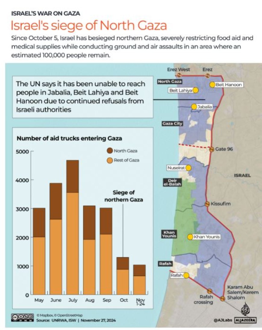 Hulp en Hoop in Libanon en Gaza na Staakt-het-vuren tussen Israël en Hezbollah