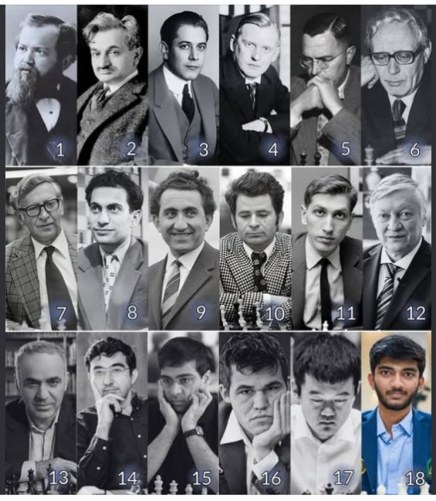 Chess Worlds Champions