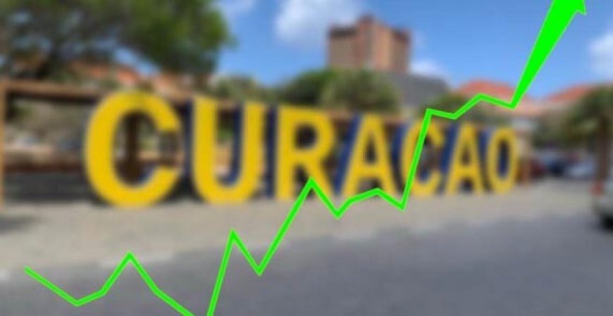 Economische groei Curaçao vertraagt in 2025