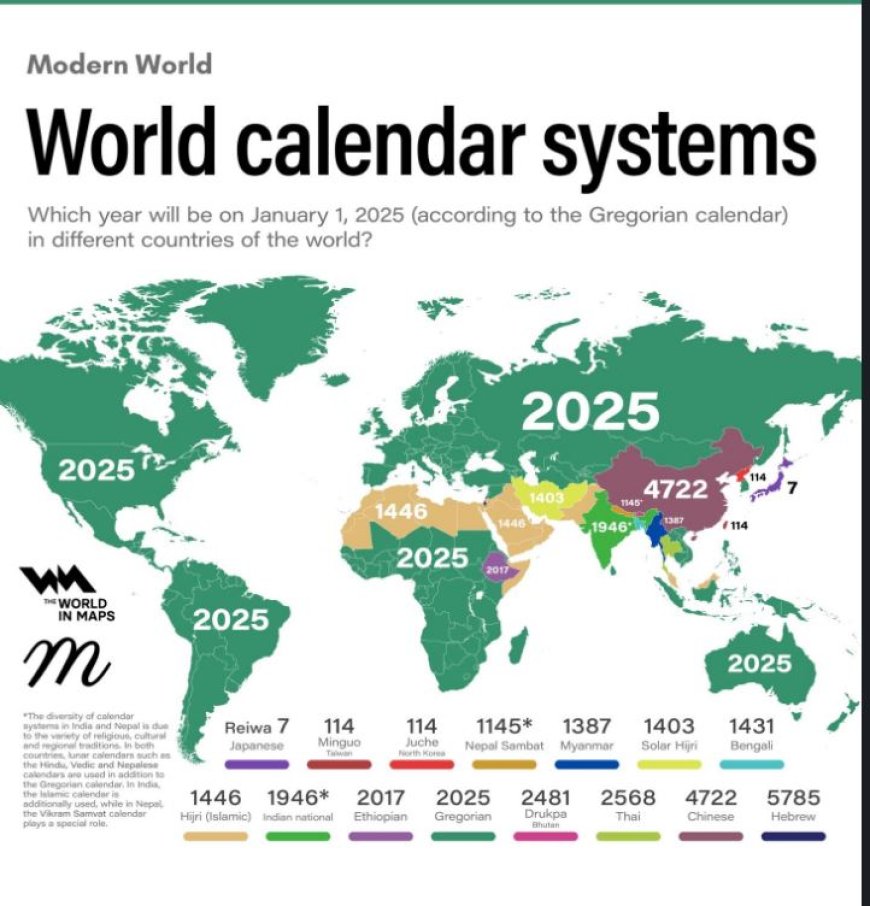 Wereldkalender systemen: Diversiteit in tijdtelling