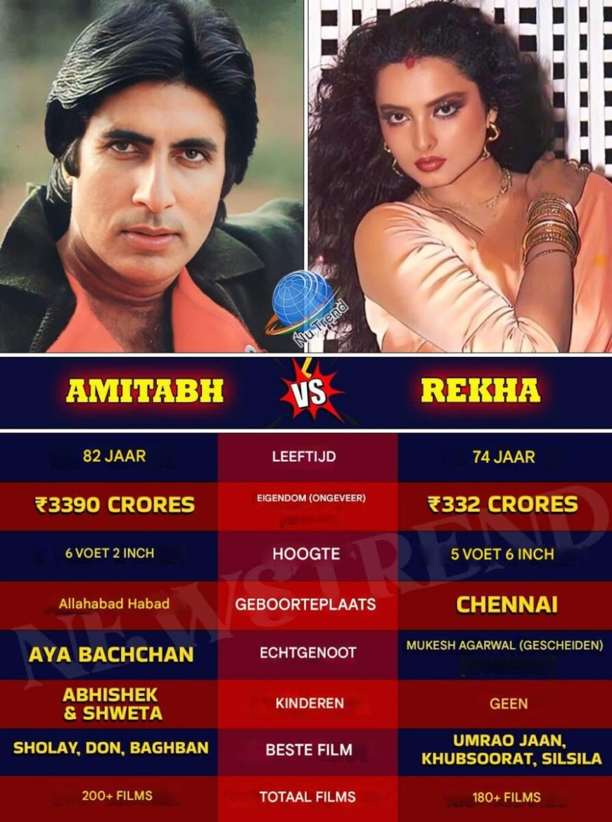 Amitabh Bachchan en Rekha: Bollywood Legendes  